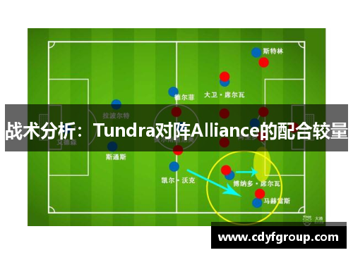 战术分析：Tundra对阵Alliance的配合较量